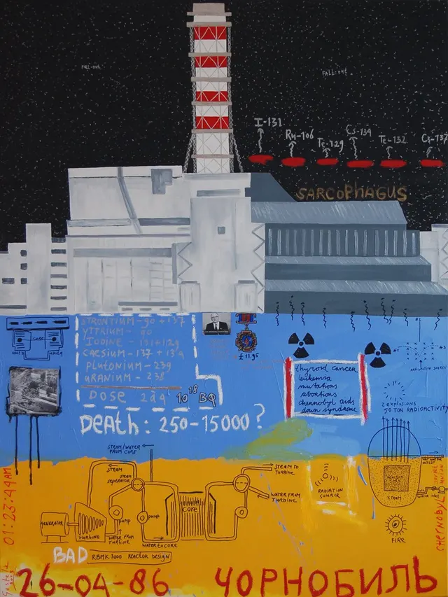 Chernobyl ( Rampen 20e eeuw)
