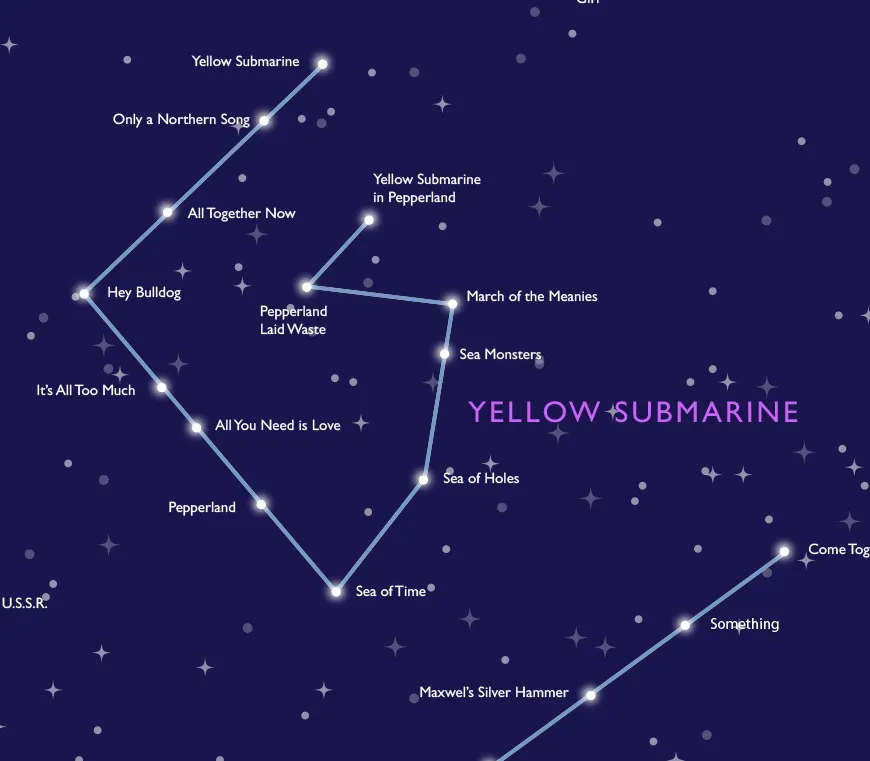 Beatles Constellations — 2
