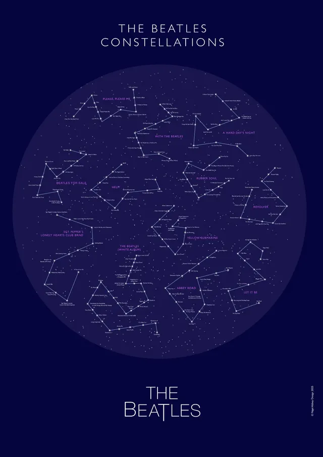 Beatles Constellations