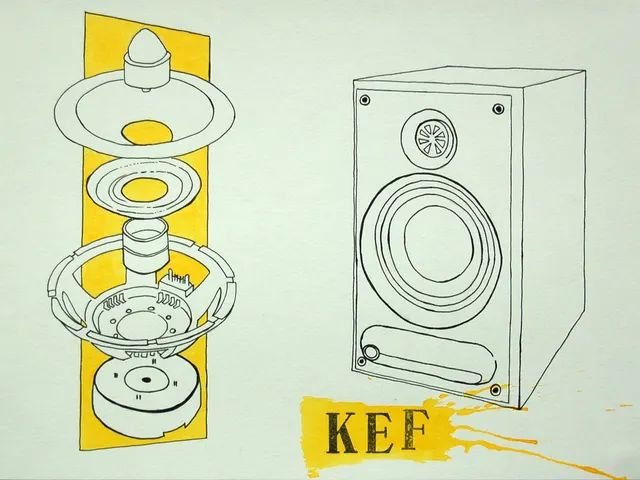 Beeld & Geluid (Geluidsbox)